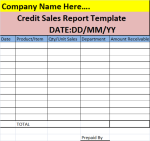 credit-sales-report