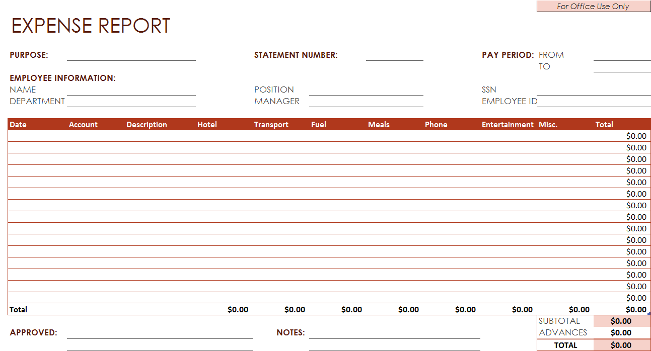 travel-expense-report-example-excel-templates