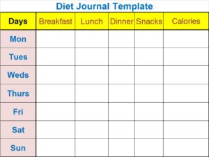 free diet journal template