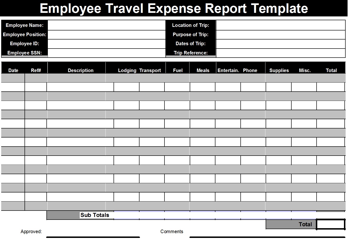 Employee/Officer Travel Expense Report Template