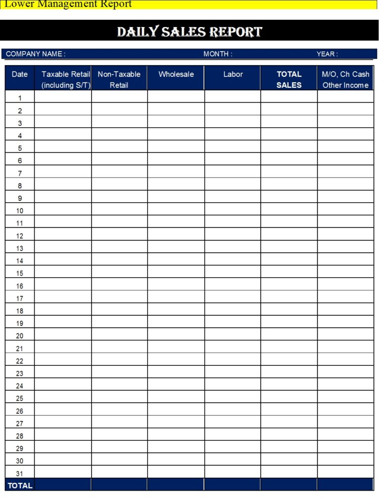 Lower Level Management Reports - Excel Word Template