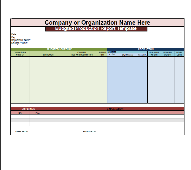 Production Report Template