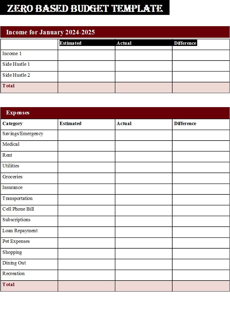 Zero Base Budgeting Templates