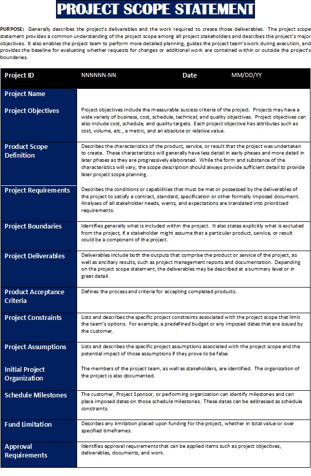 Project Scope Statement Templates