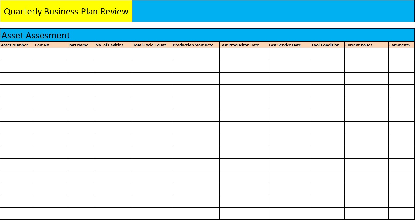 Strategic Account Plan Template