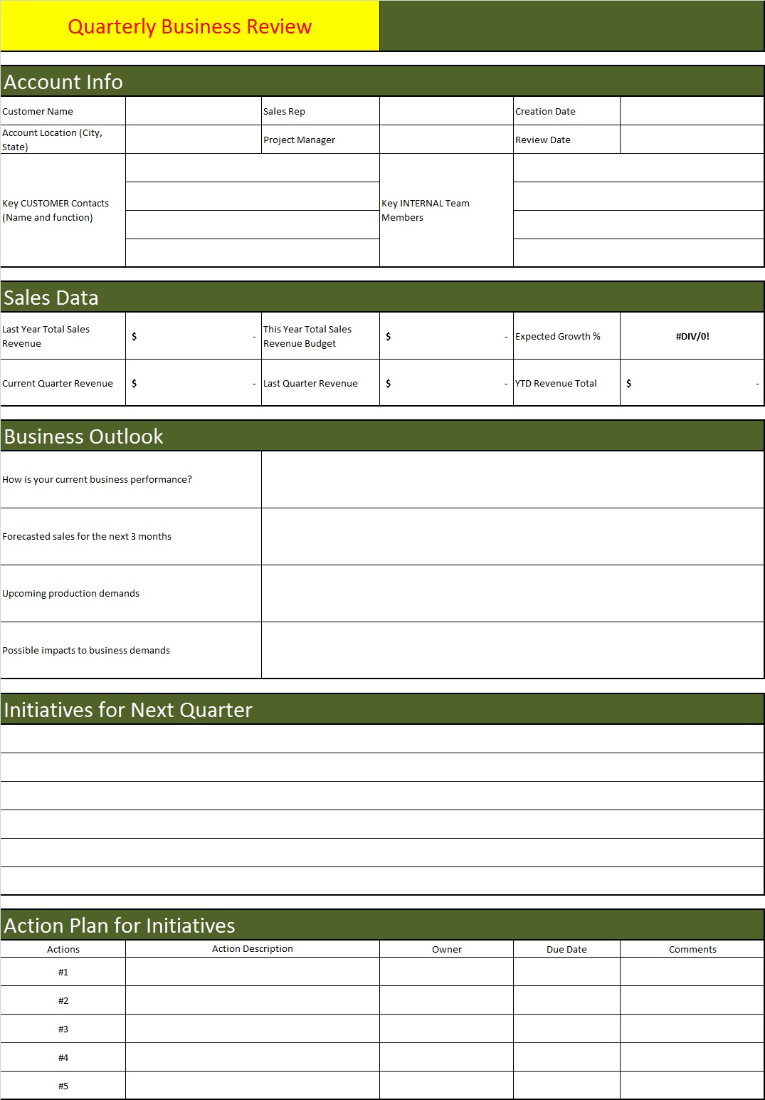 Strategic Account Plan Template