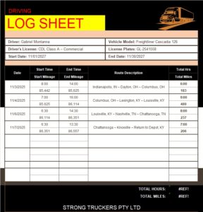 Daily Drivers Log Template - Excel Word Template